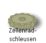 Zellenrad- 
 schleusen